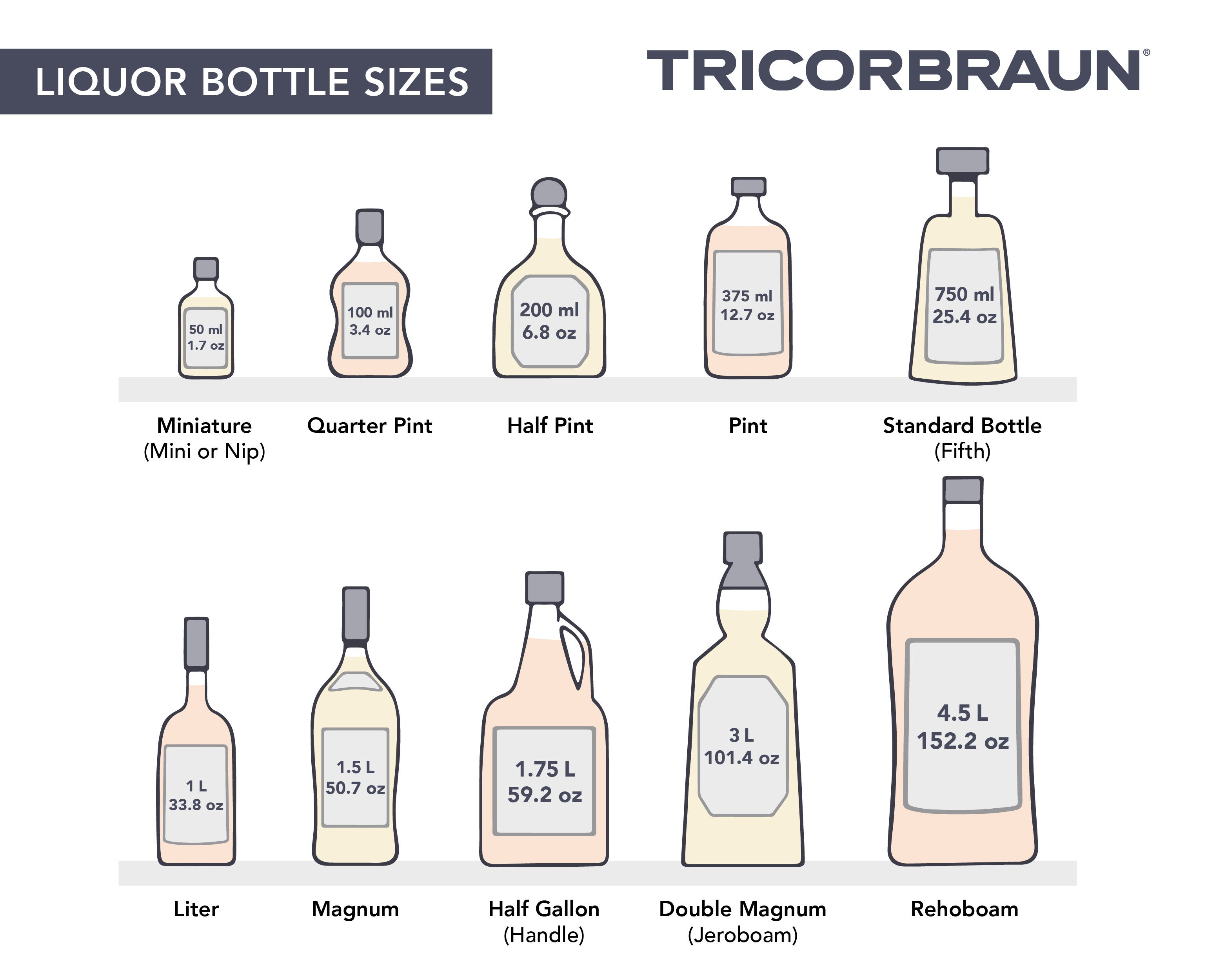 Half Pint of Hennessy: Exploring the Size and Pricing of Half Pint Hennessy Bottles